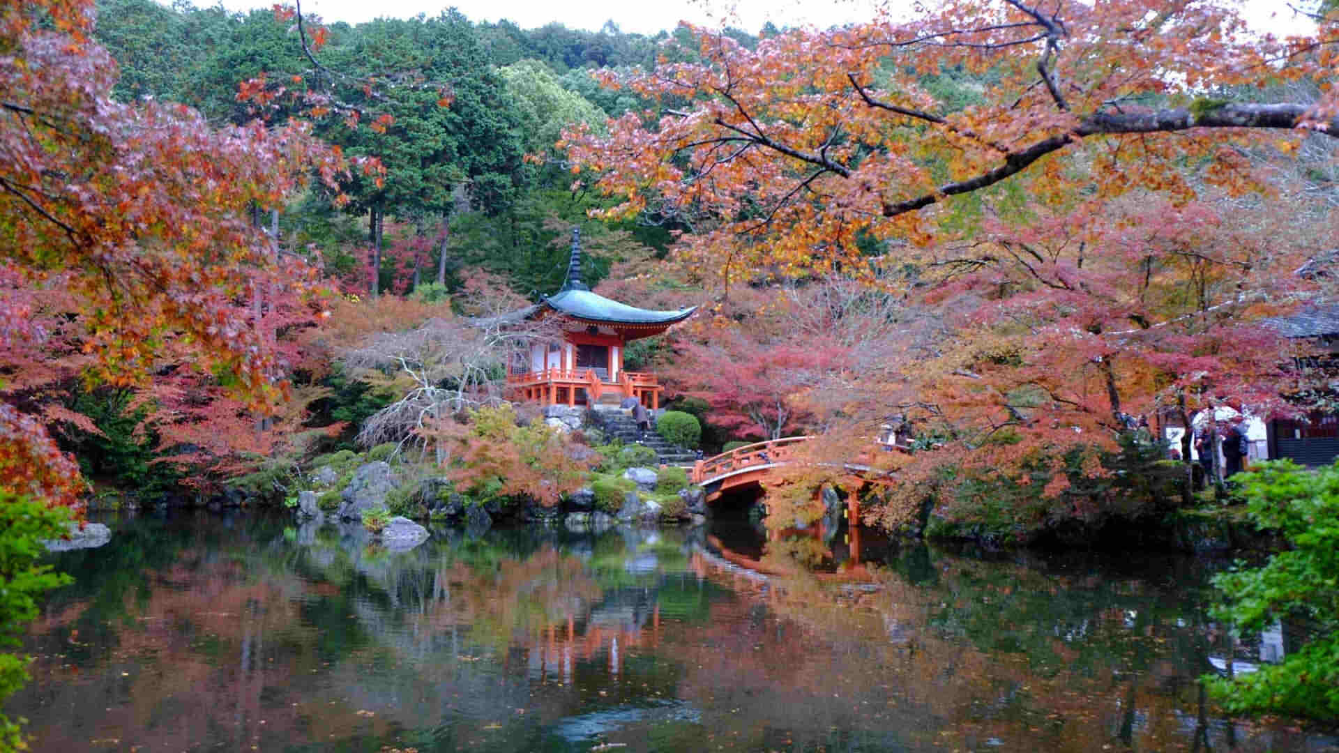 Daigoji Temple